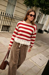 Spitzen Pullover