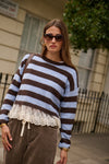 Spitzen Pullover